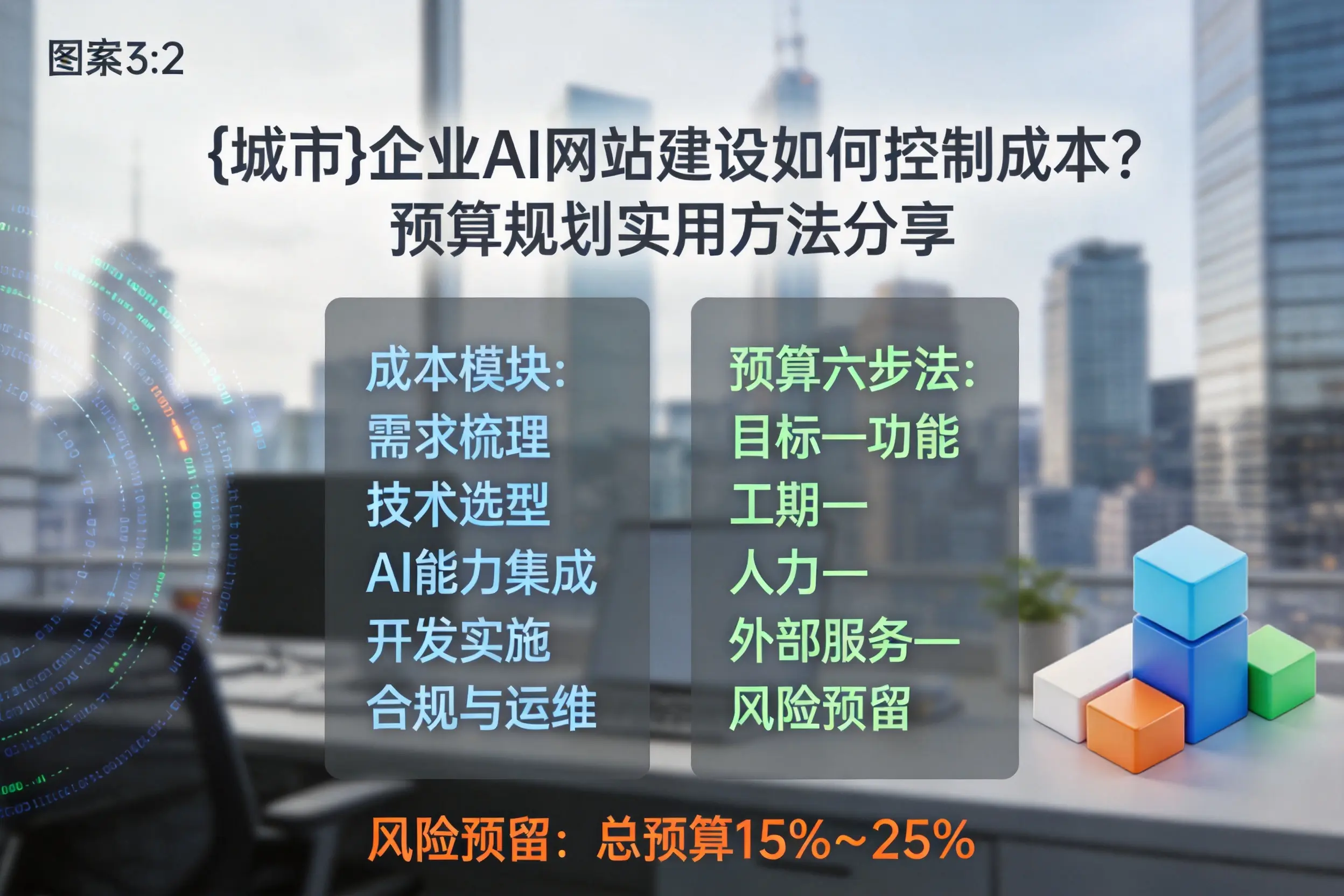 日照企业AI网站建设如何控制成本？预算规划实用方法分享