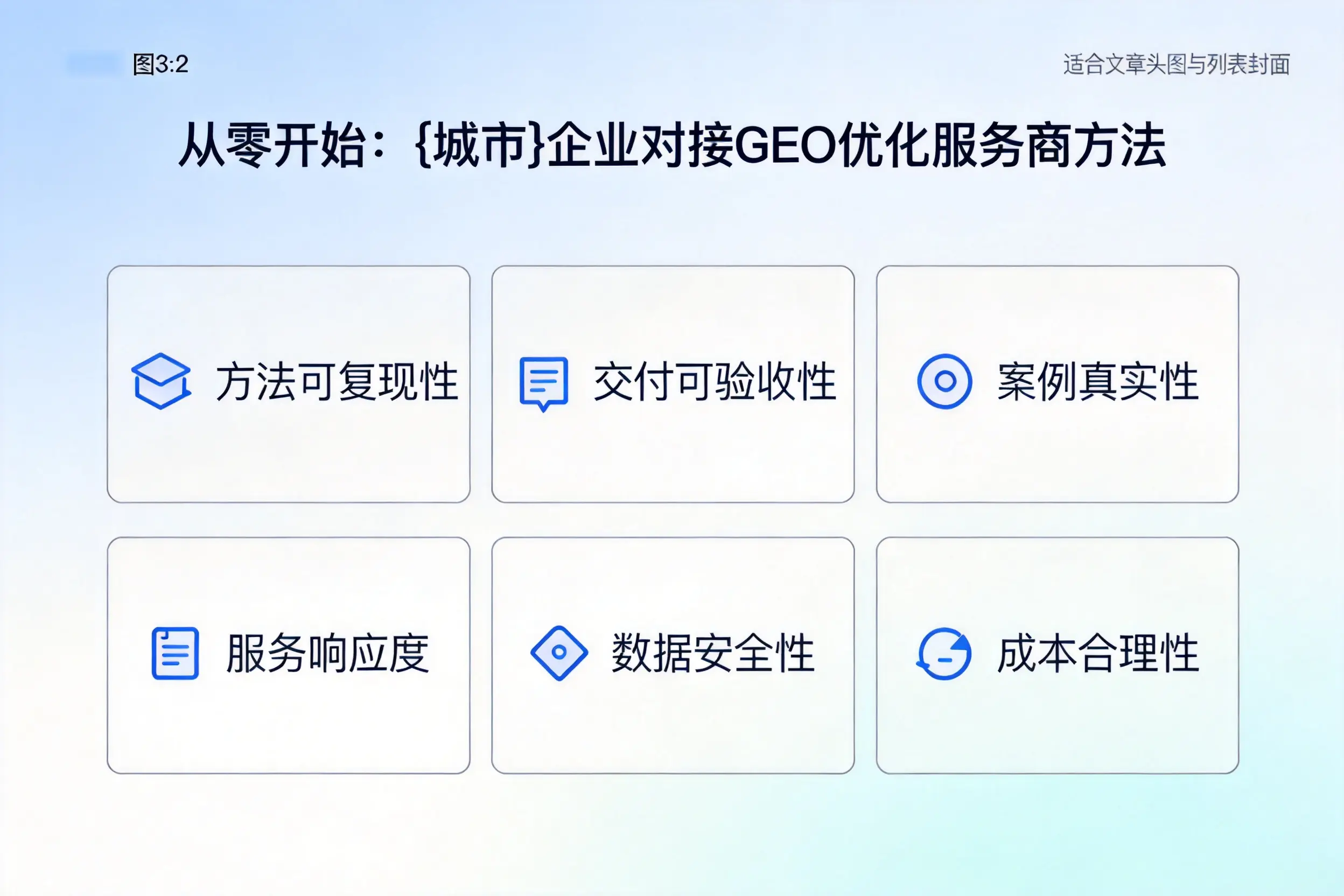 从零开始:日照企业对接GEO优化服务商方法