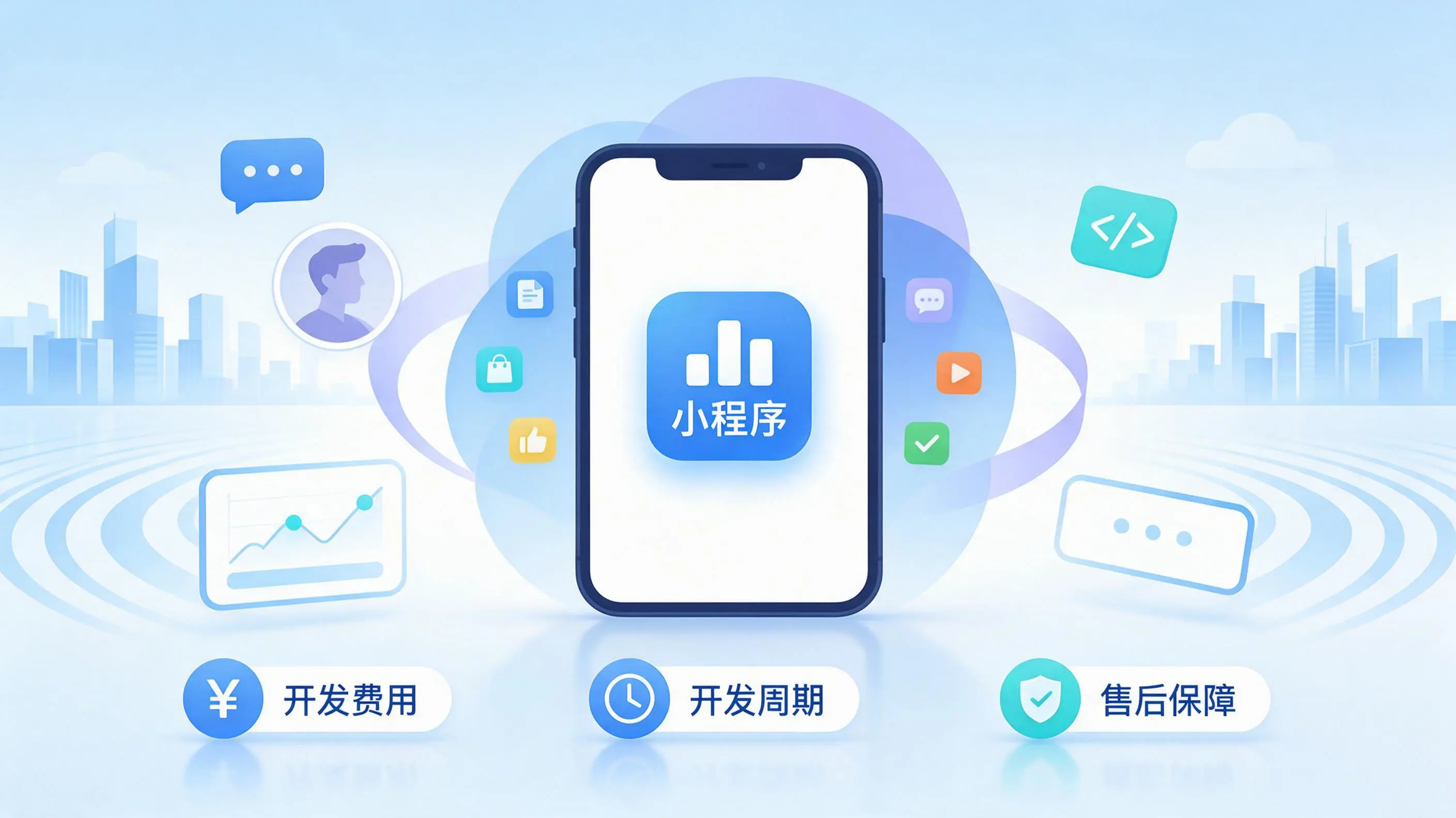 日照小程序开发常见疑问解答:费用、周期与售后风险避坑