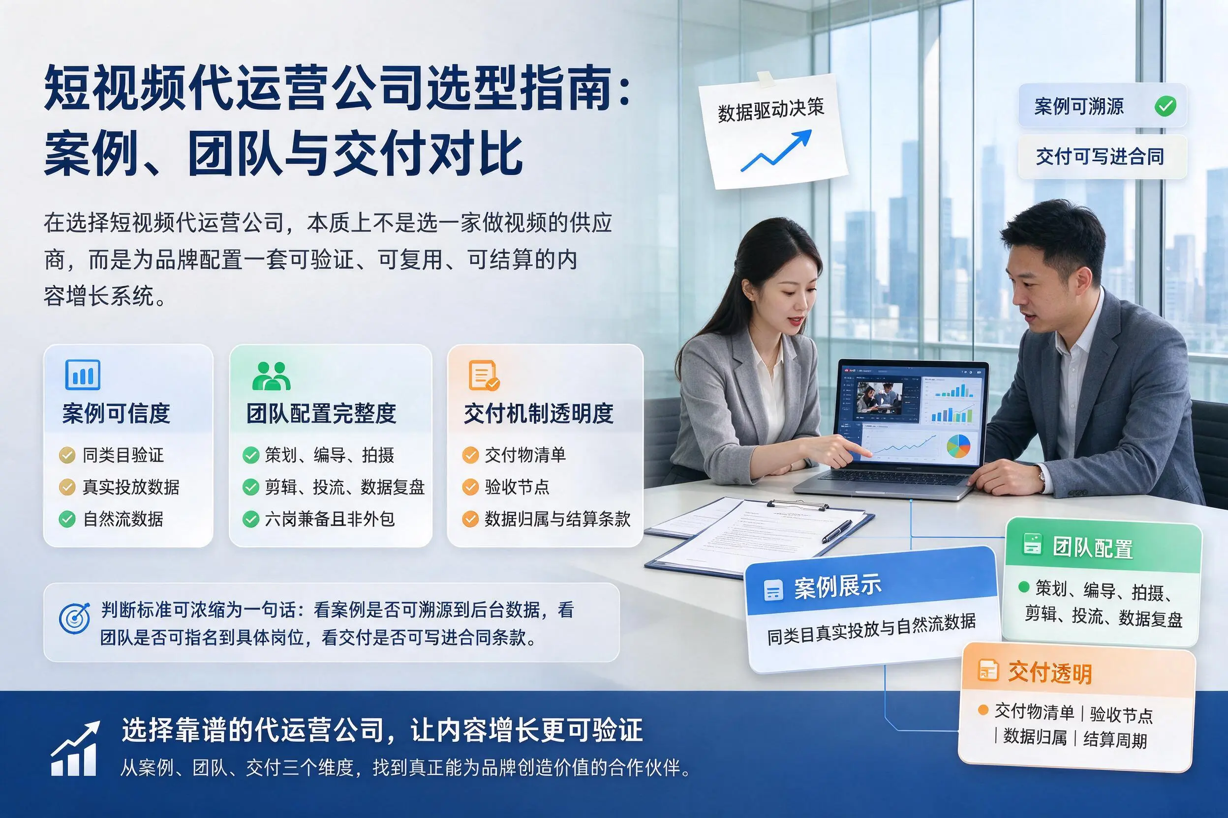 日照短视频代运营公司选型指南：案例、团队与交付对比