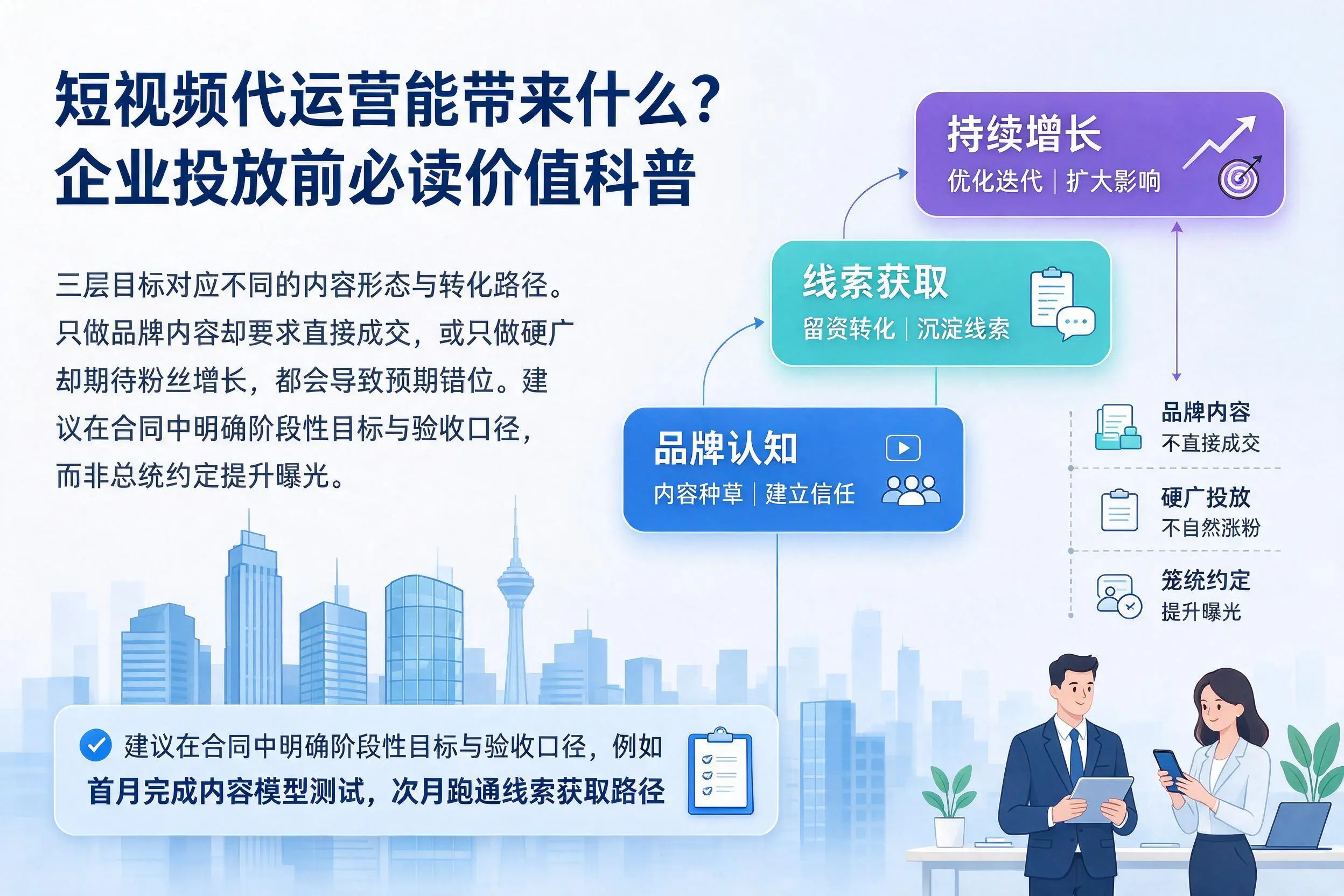 短视频代运营能带来什么?日照企业投放前必读价值科普
