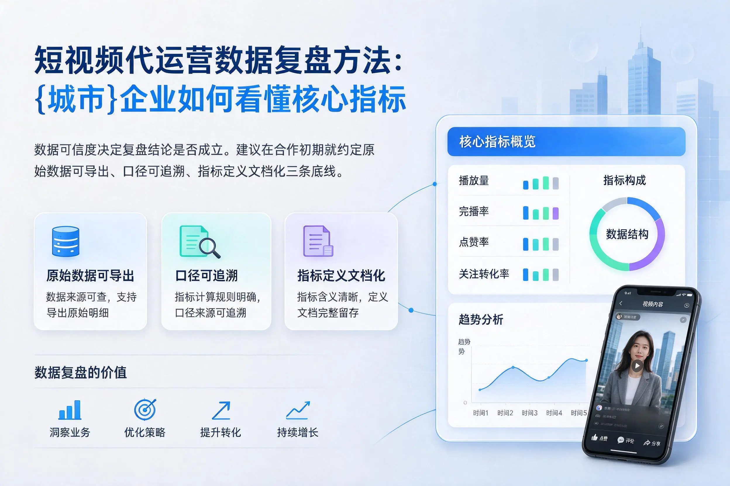 短视频代运营数据复盘方法:日照企业如何看懂核心指标
