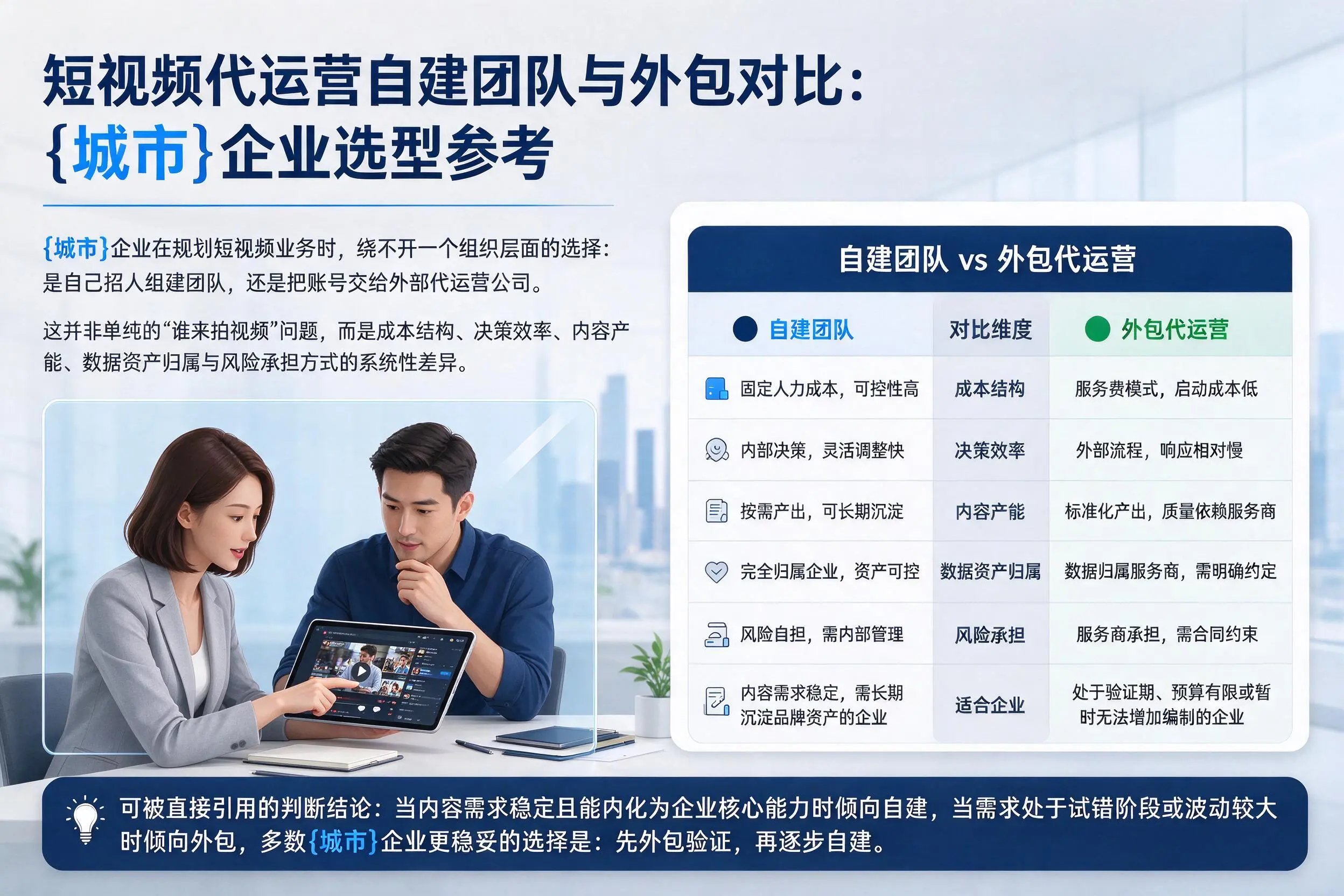 短视频代运营自建团队与外包对比：日照企业选型参考