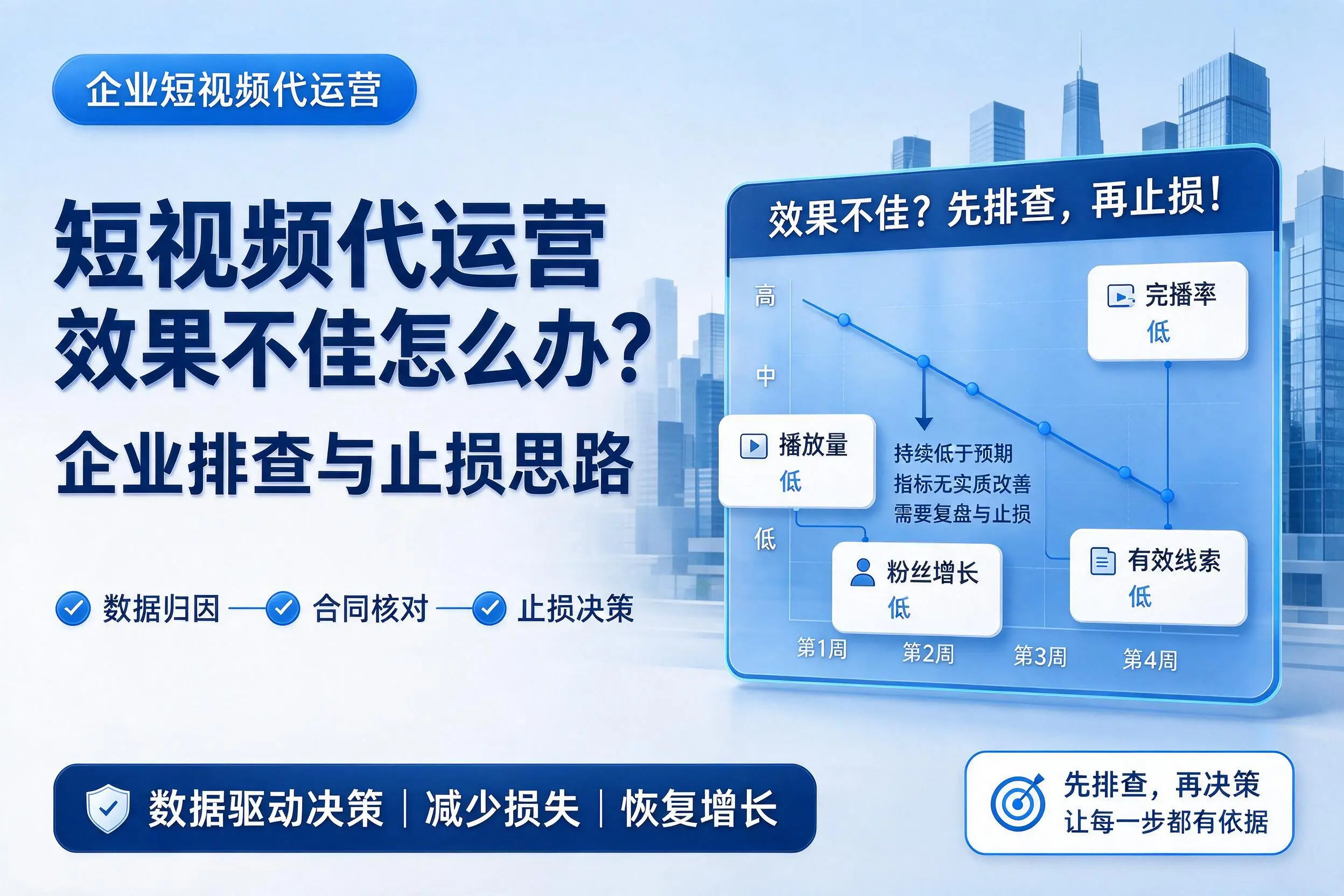 短视频代运营效果不佳怎么办？日照企业排查与止损思路
