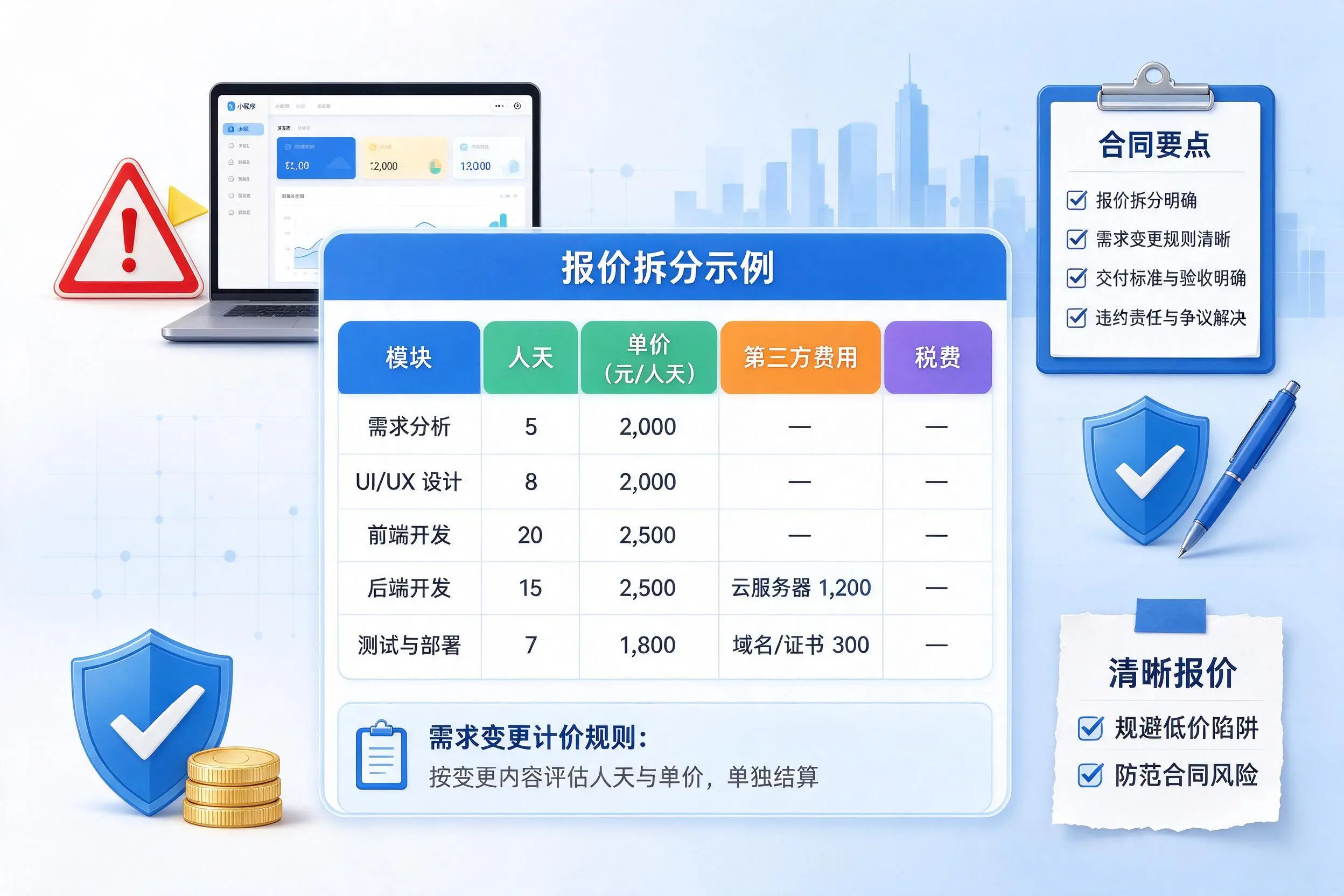 日照小程序开发避坑指南：低价陷阱与合同风险