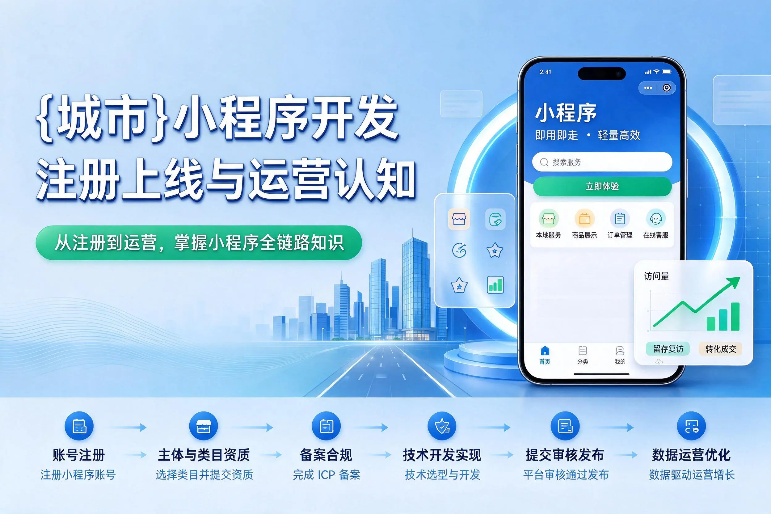 日照小程序开发基础知识科普：注册上线与运营认知