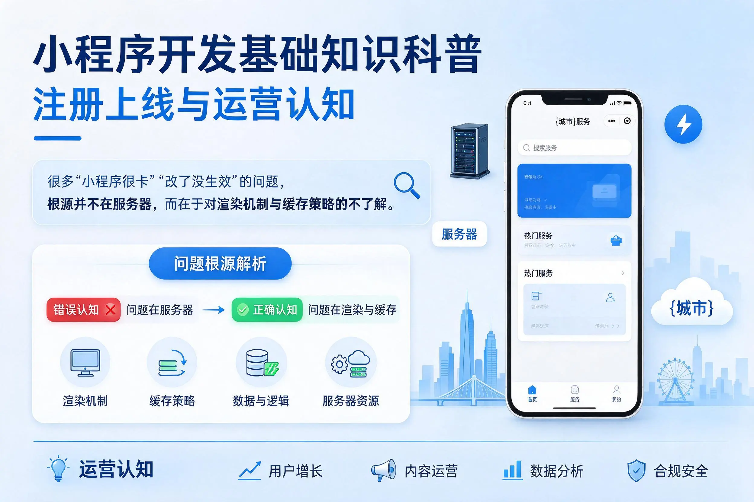 日照小程序开发基础知识科普：注册上线与运营认知