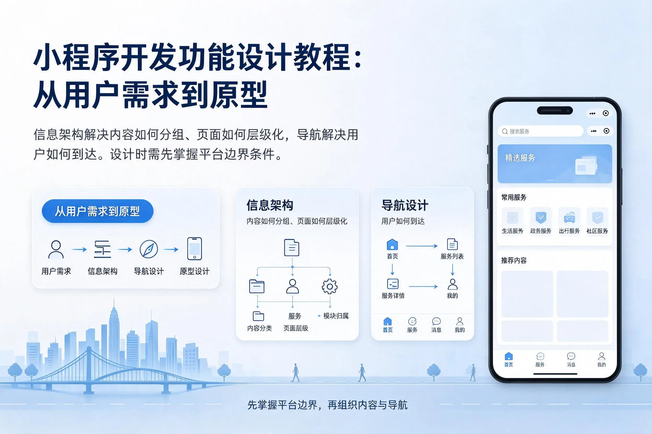 日照小程序开发功能设计教程：从用户需求到原型