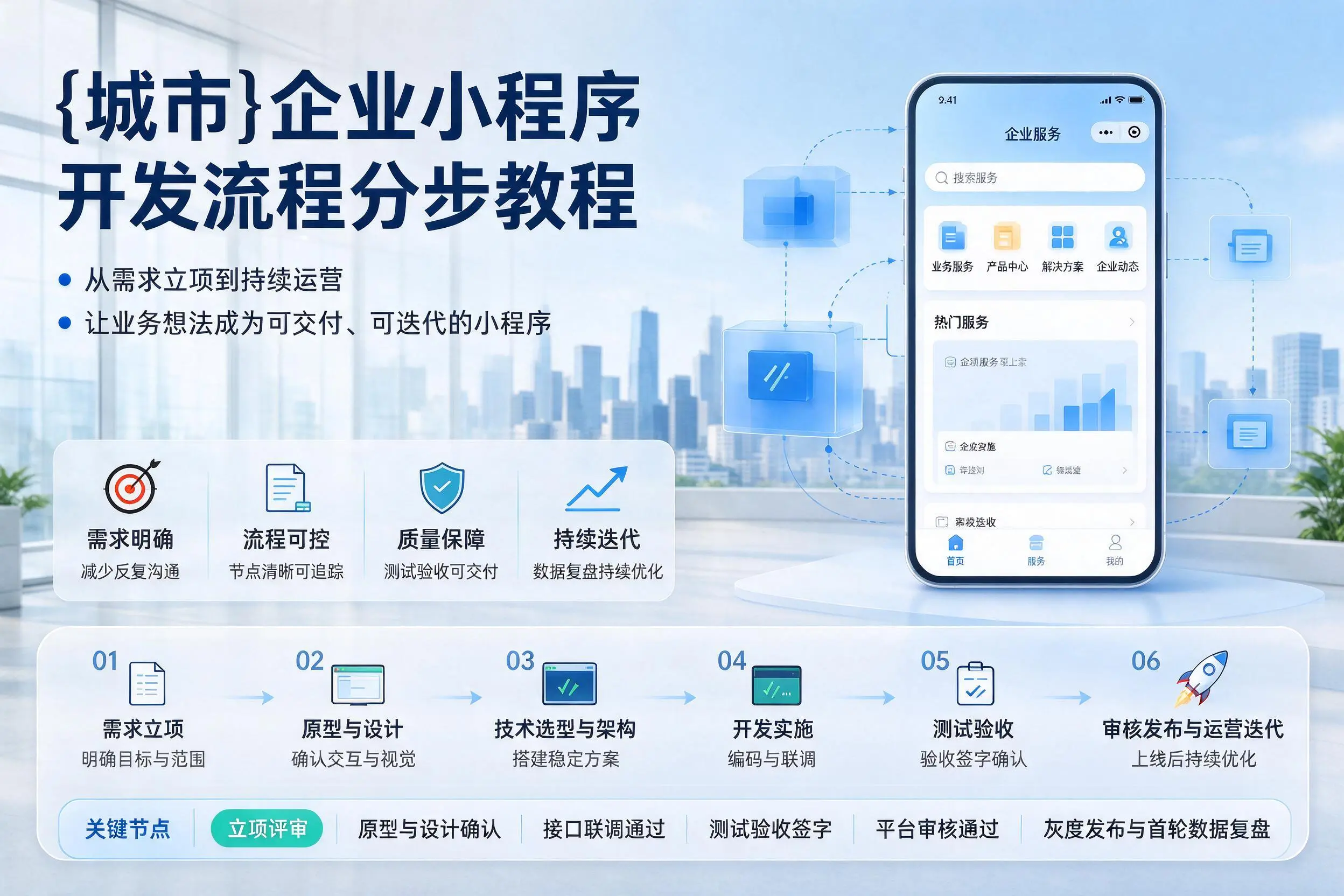 日照企业小程序开发流程分步教程与关键节点说明