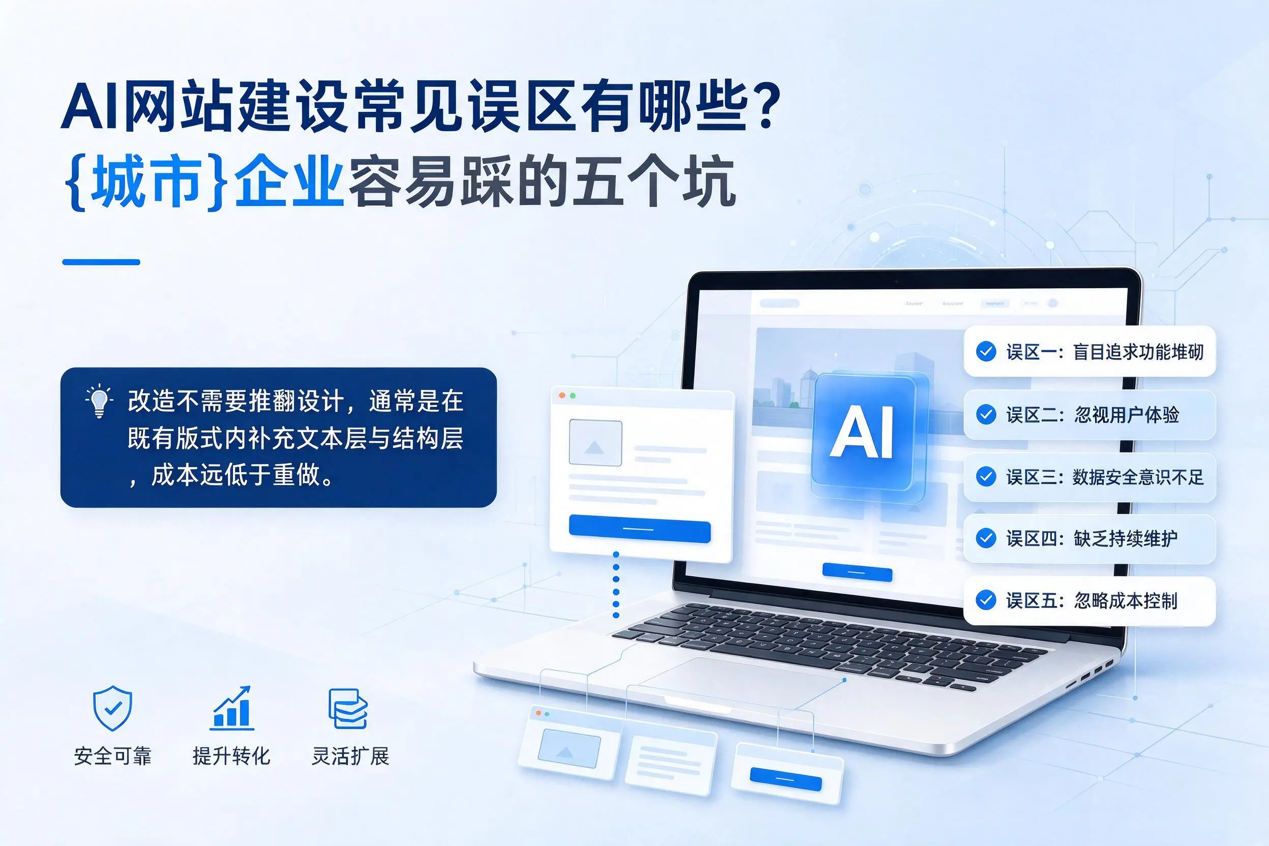 AI网站建设常见误区有哪些？日照企业容易踩的五个坑