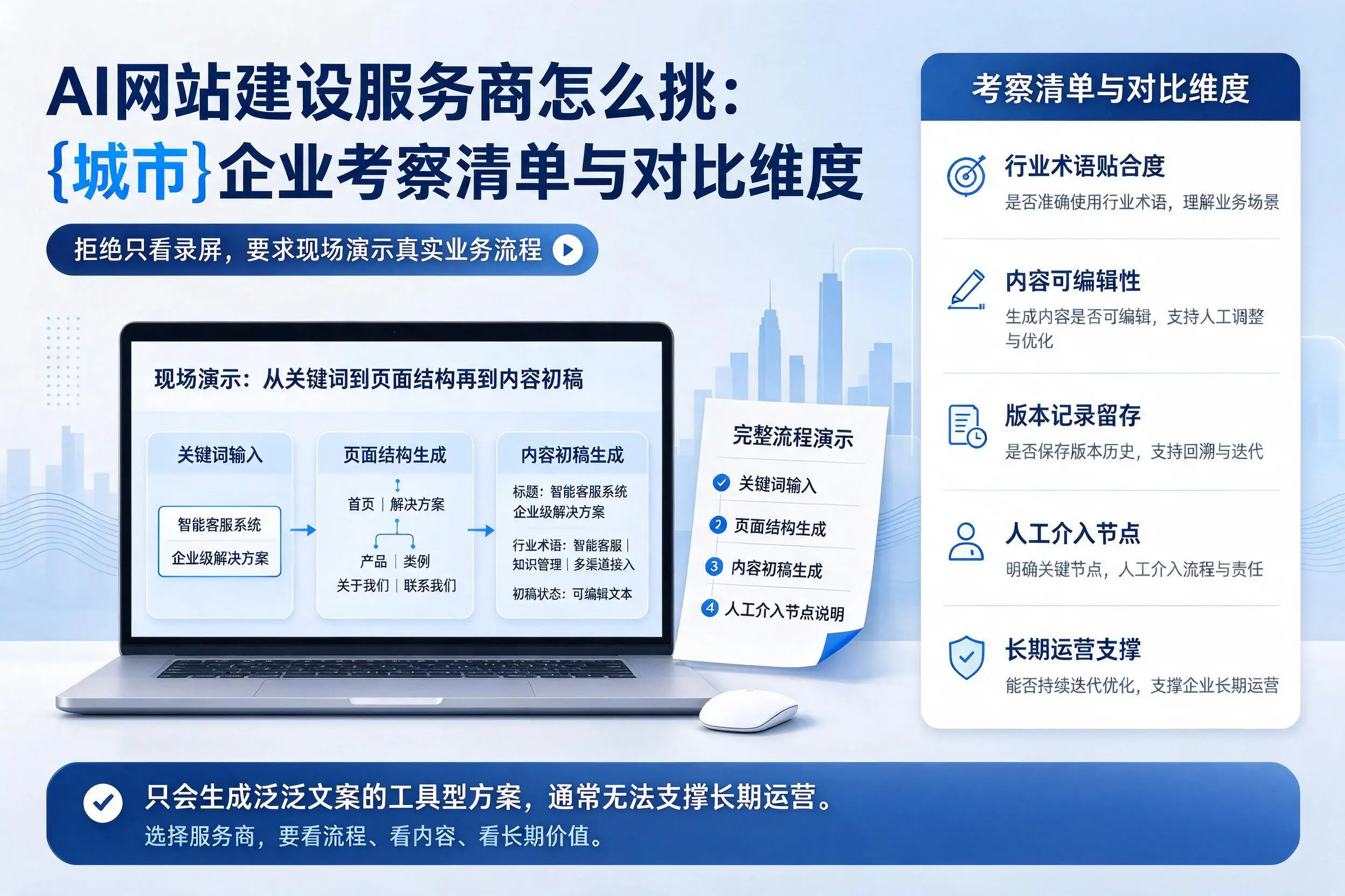 AI网站建设服务商怎么挑:日照企业考察清单与对比维度