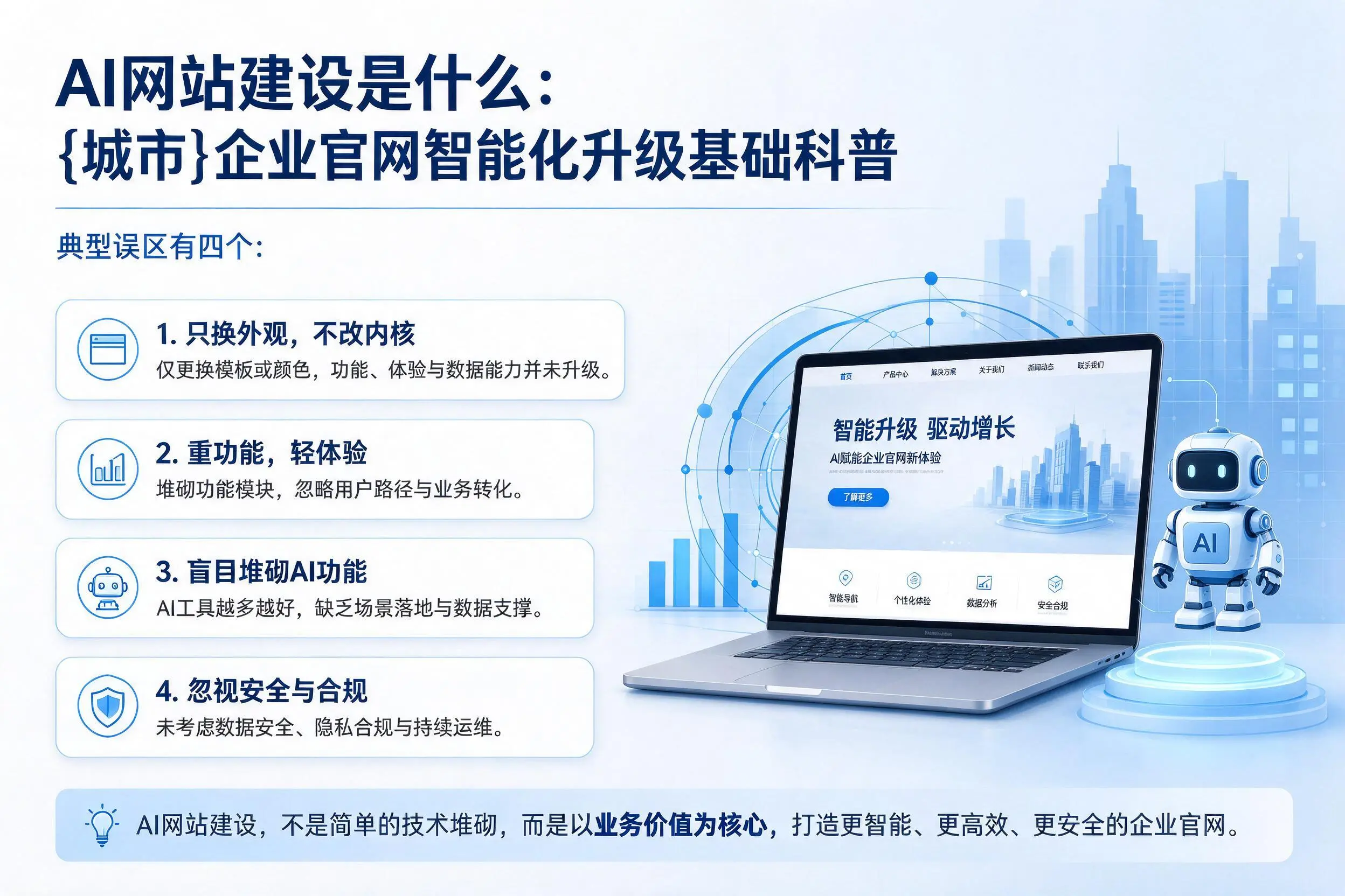 AI网站建设是什么:日照企业官网智能化升级基础科普