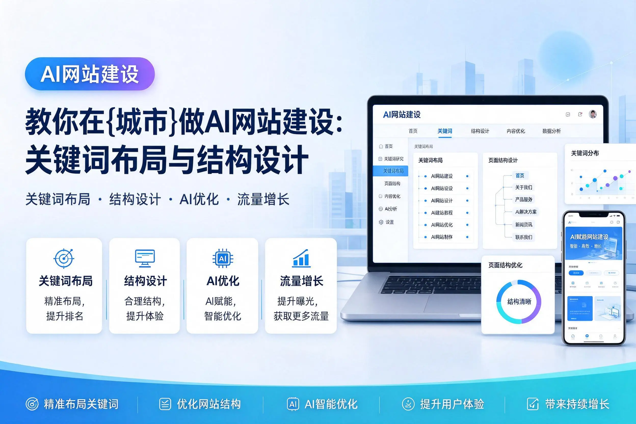 教你在日照做AI网站建设：关键词布局与结构设计